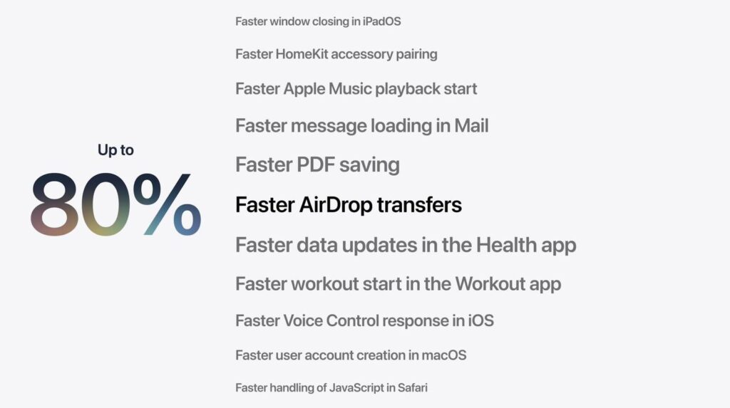 Apple Introduces Faster Core Software Features Across All Devices Apple Introduces Faster Core Software Features Across All Devices